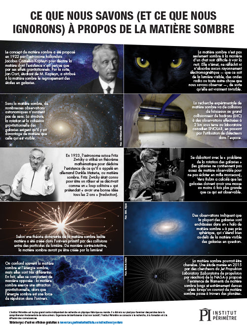 Dark Matter