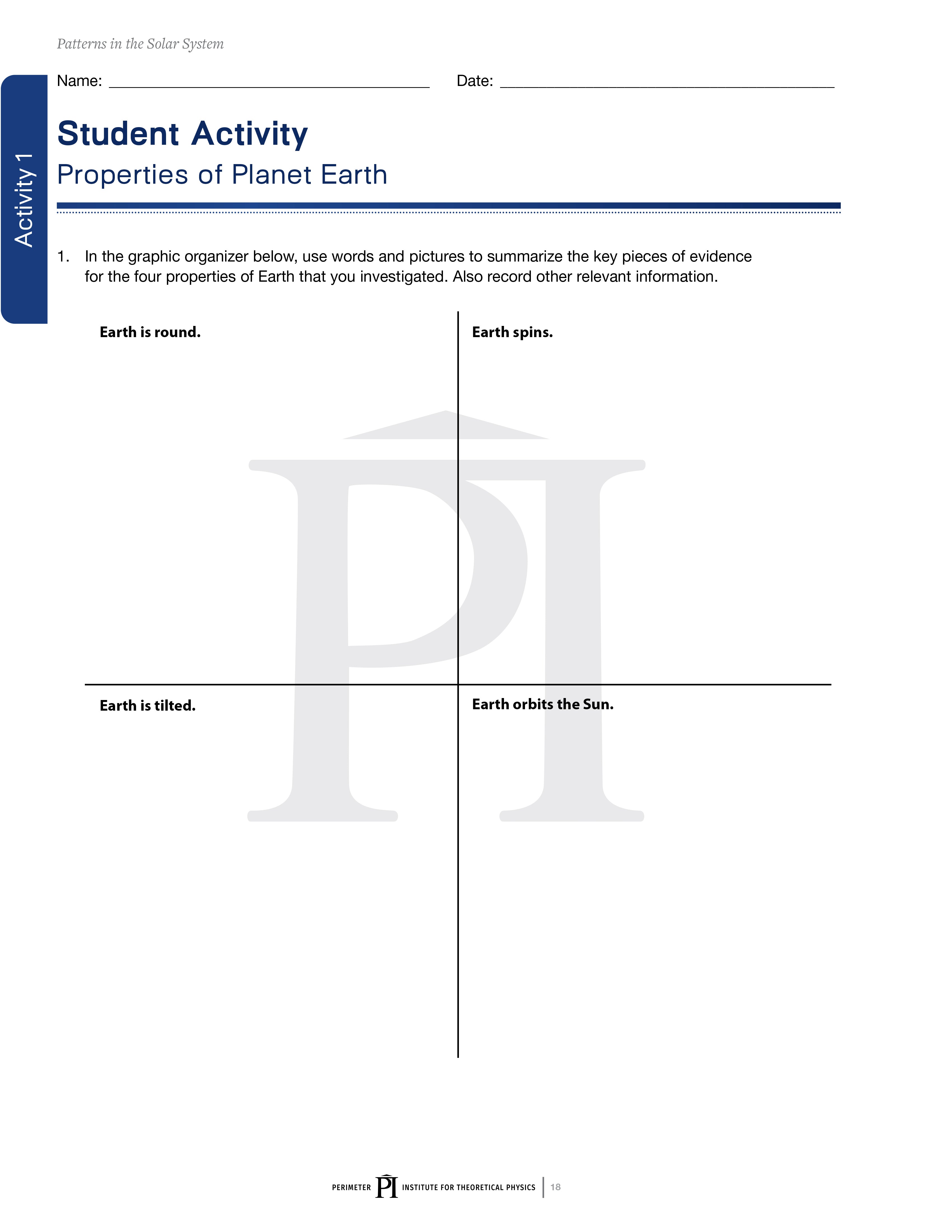 Patterns in the Solar System