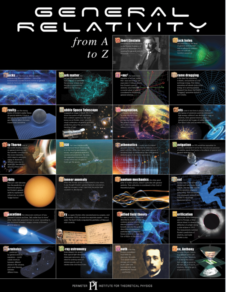 その他 General Relativity General relativity from A to Z | PI News